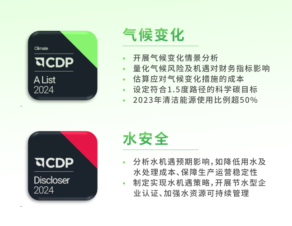 新突破！NG28细密CDP双评级强势提升-公司新闻-NG28细密
