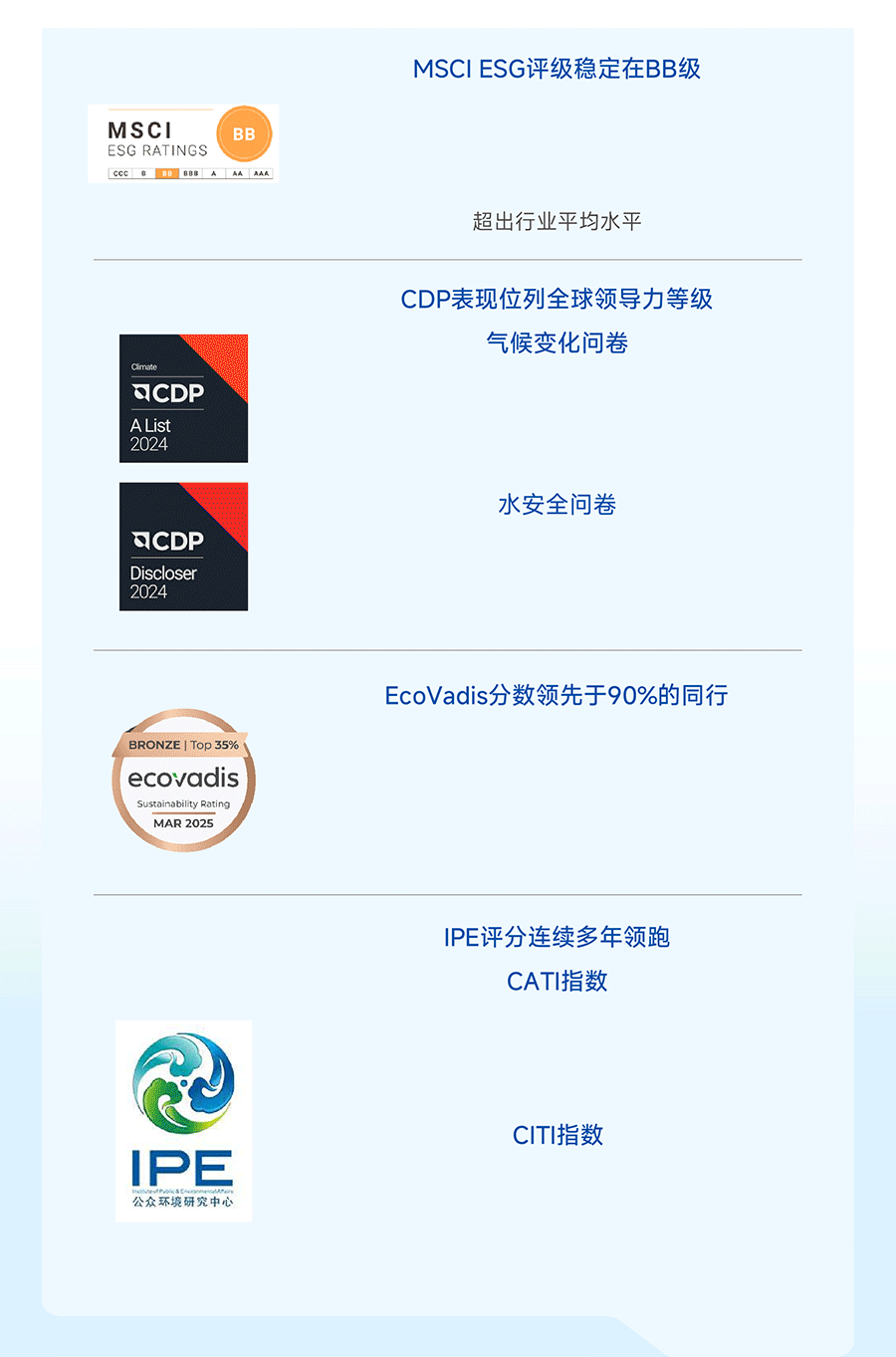 【一图读懂】2024NG28细密可一连生长报告-公司新闻-NG28细密