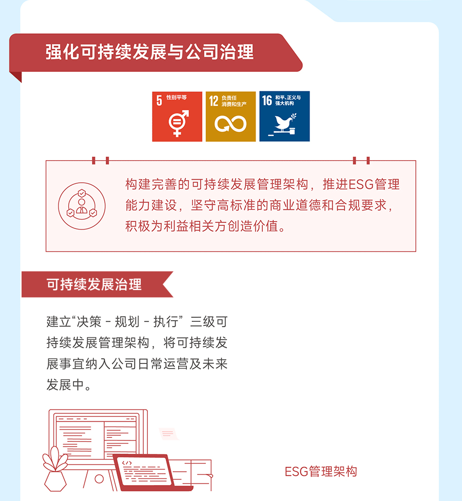 【一图读懂】2024NG28细密可一连生长报告-公司新闻-NG28细密