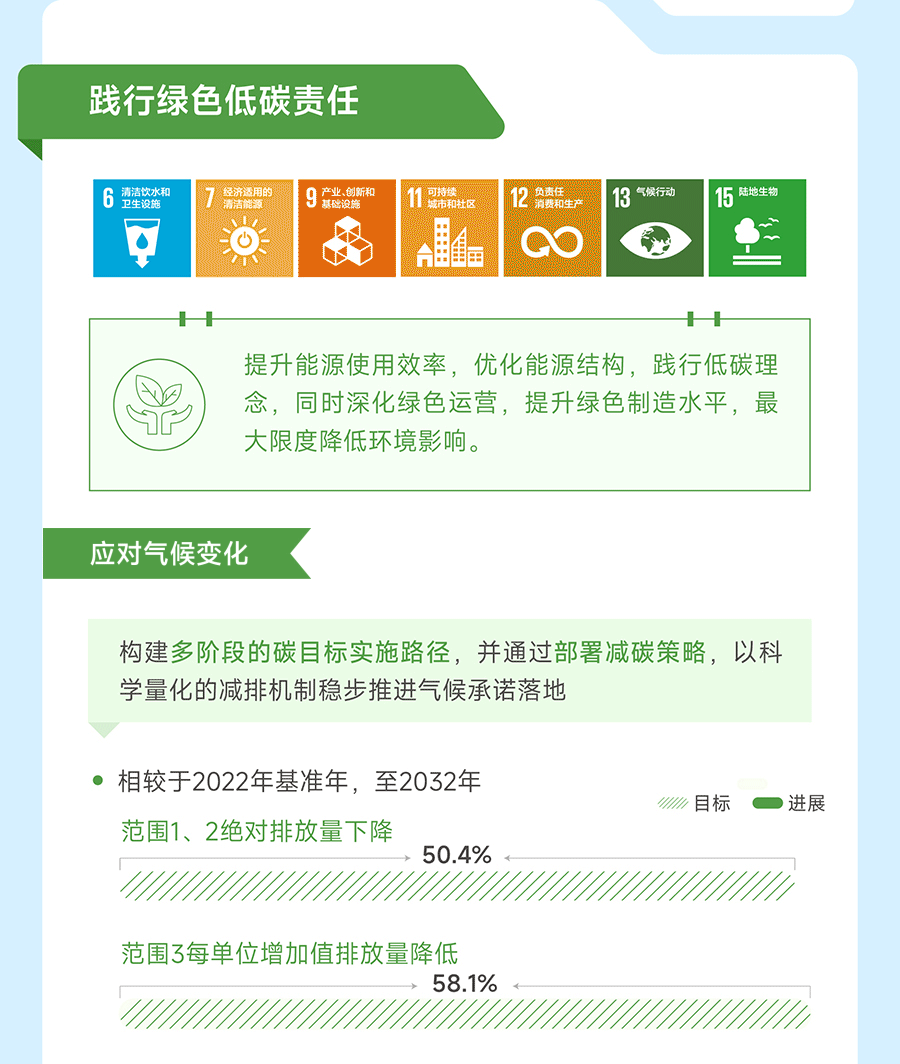【一图读懂】2024NG28细密可一连生长报告-公司新闻-NG28细密
