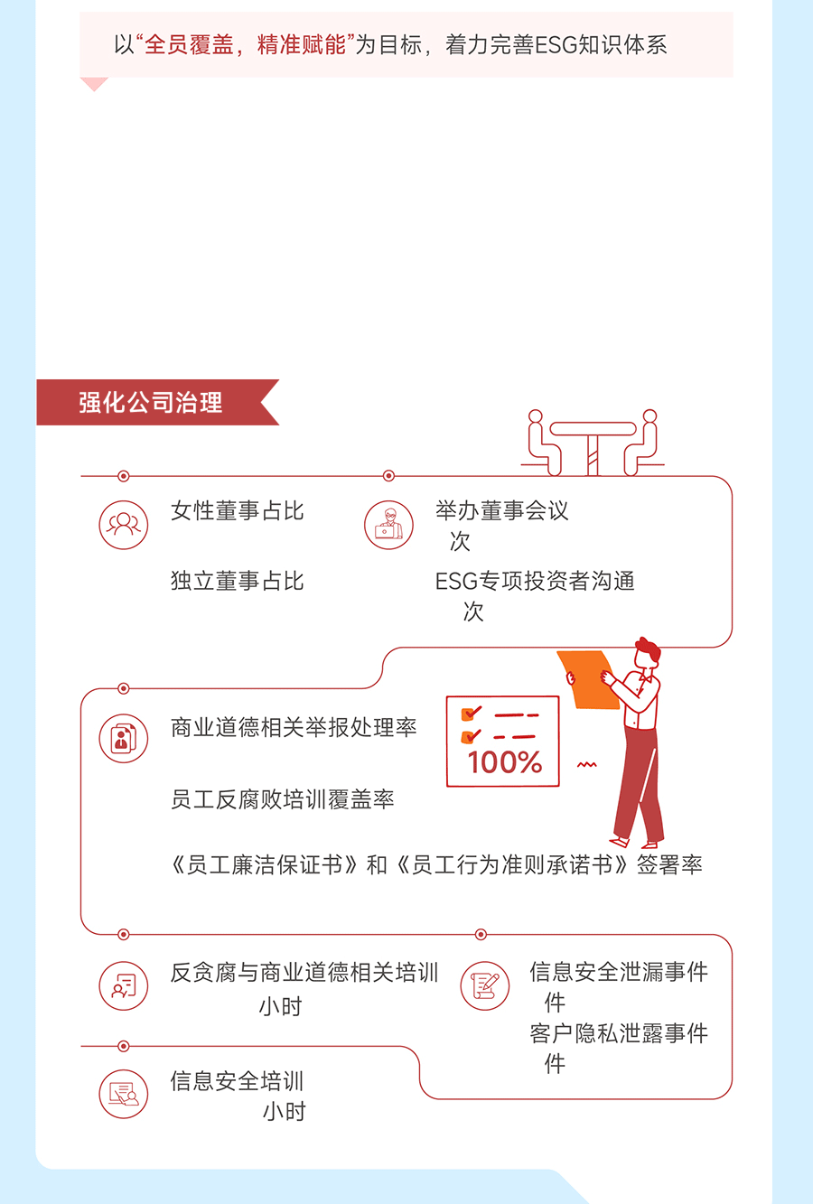 【一图读懂】2024NG28细密可一连生长报告-公司新闻-NG28细密