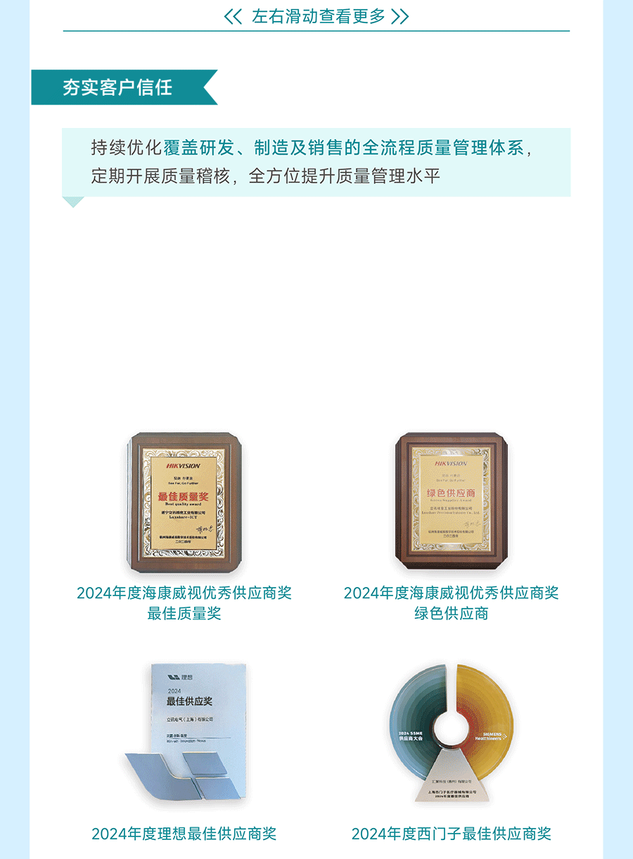 【一图读懂】2024NG28细密可一连生长报告-公司新闻-NG28细密