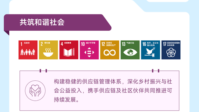 【一图读懂】2024NG28细密可一连生长报告-公司新闻-NG28细密