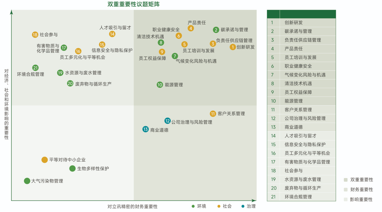可一连议题 CN.jpg